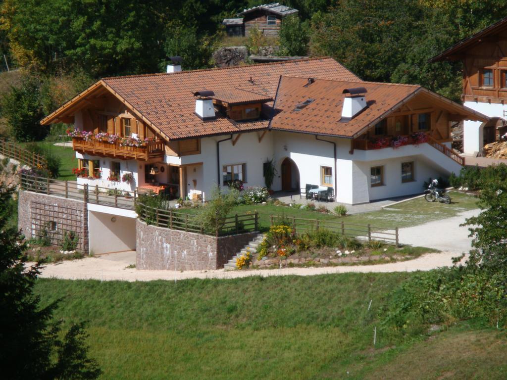 Apartament Schupferhof Petersberg Zewnętrze zdjęcie